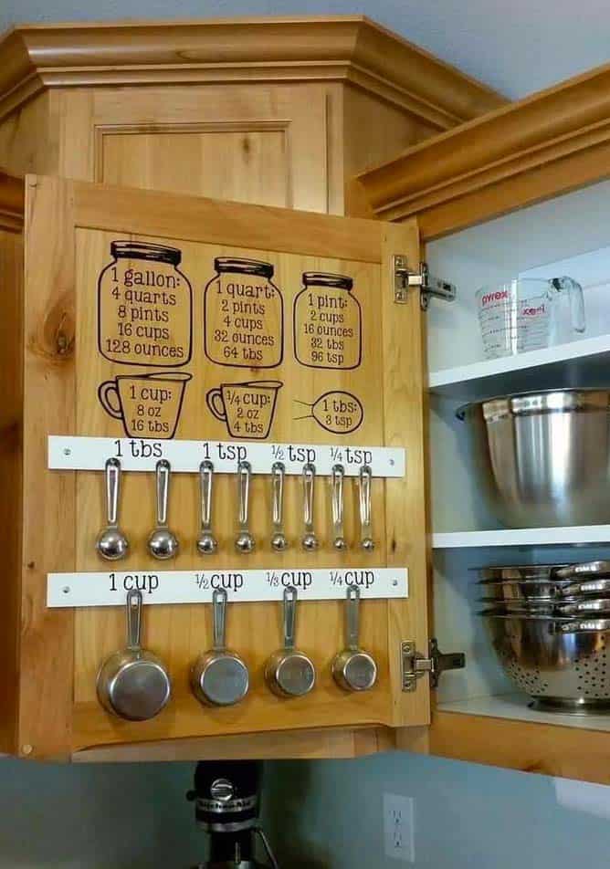https://www.organizationobsessed.com/wp-content/uploads/2018/03/Fabulous-Kitchen-Cupboard-Organization-Ideas-To-Try-Out.jpg
