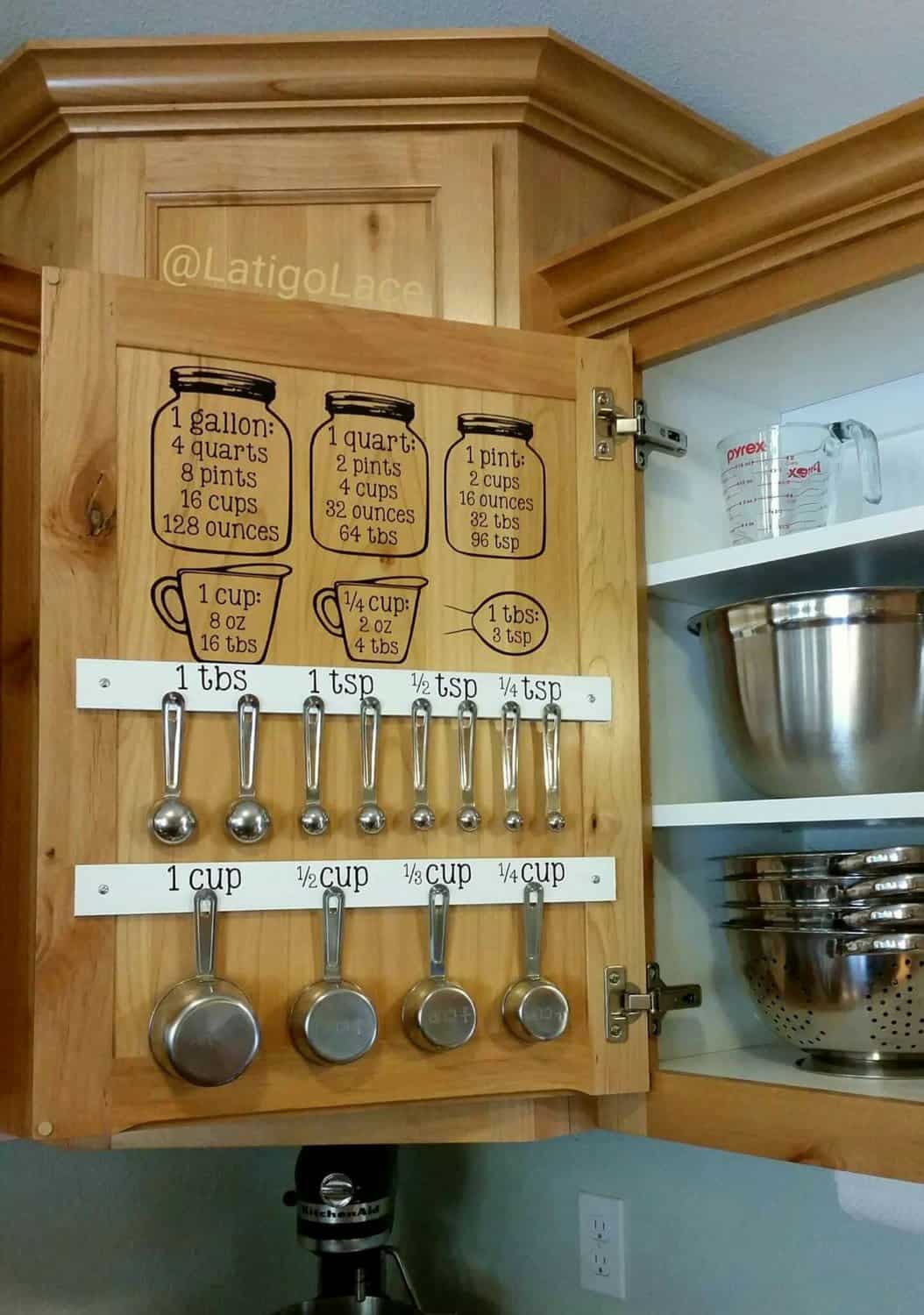 Best Way To Organize A Kitchen Cabinets Www cintronbeveragegroup